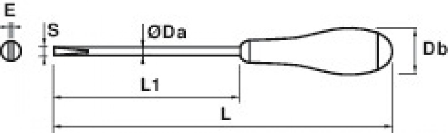 Electrician’s screwdrivers 02