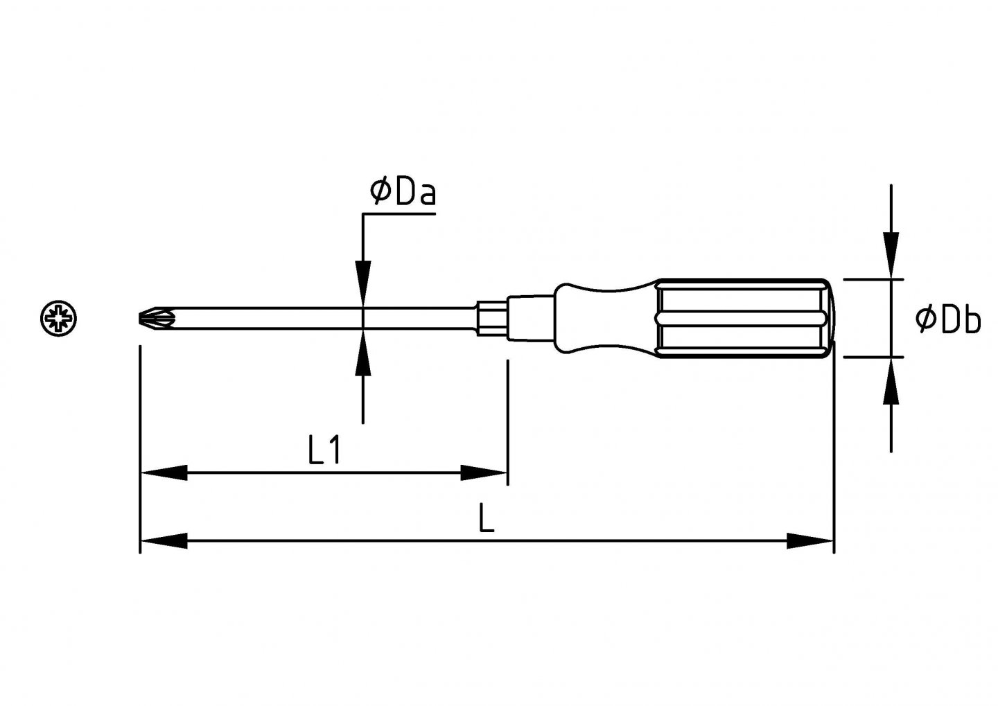 Pozidriv screwdrivers 02