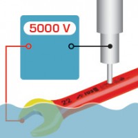 1000v insulated double open-end wrenches 07