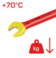 1000v insulated double open-end wrenches 05