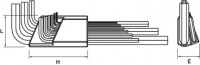 Hex key set, 9 pieces 02