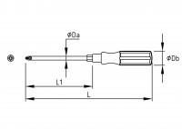 Pozidriv screwdrivers 02